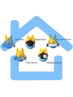 Базовый комплект датчиков роботов-собак бренда Petoi для разработки, IoT и ИИ