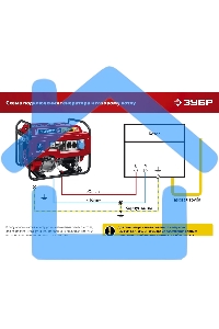 Электрогенератор бензиновый ЗУБР СБ-3300, 3.3 кВт, 72 дБ, 44 кг