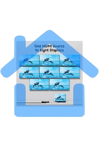 Разветвитель - сплиттер Vention HDMI 19F/8x19F на 8 мониторов
