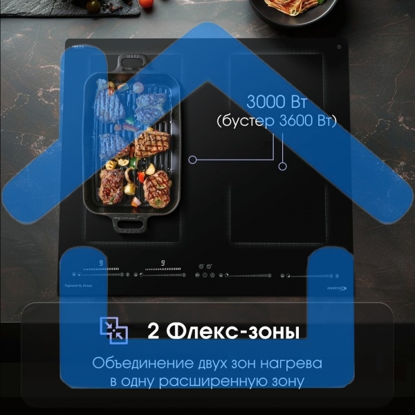 Индукционная варочная панель Zigmund & Shtain CI 69.6 B черный