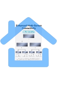 Разветвитель - сплиттер Vention HDMI 19F/8x19F на 8 мониторов