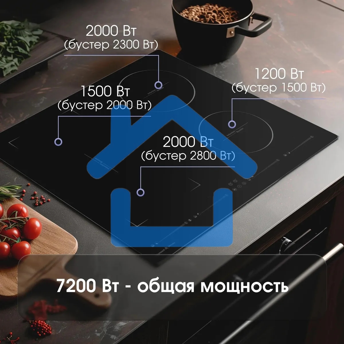 Индукционная варочная панель Zigmund & Shtain CIS 032.60 BX Hi-Light, независимая, черный