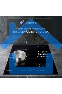 Индукционная варочная панель Zigmund & Shtain CI 61.6 B черный