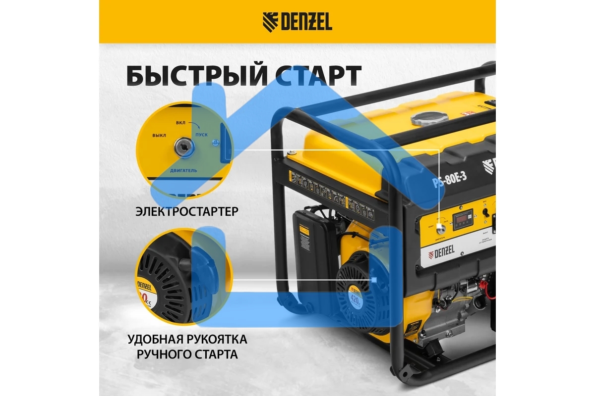 Электрогенератор бензиновый Denzel PS 80 E-3, 6.5 кВт, 85 дБ, 87 кг