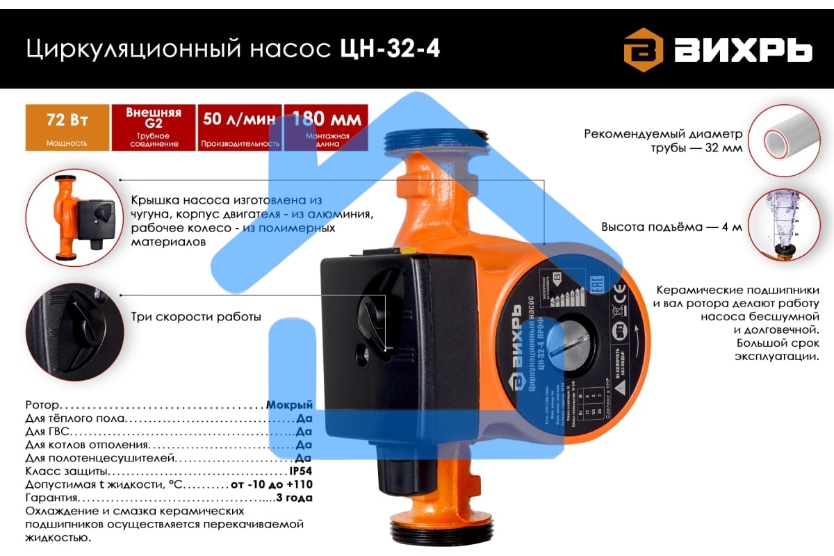 Циркуляционный насос ЦН-32-4 Вихрь