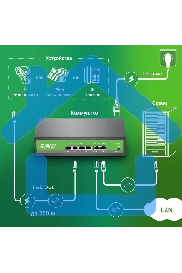 Коммутатор Digma DSP204F-2F-T80 DSP204F-2F-T80 V1 (L2) 6x100Мбит/с 4PoE 4PoE+ 80W неуправляемый