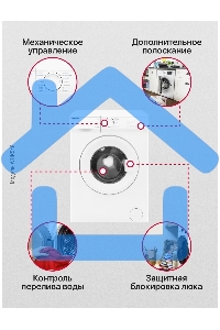 Стиральная машина Hansa WHK548 белый загр. фронтальная макс.: 4 кг 800 об/мин класс: А+