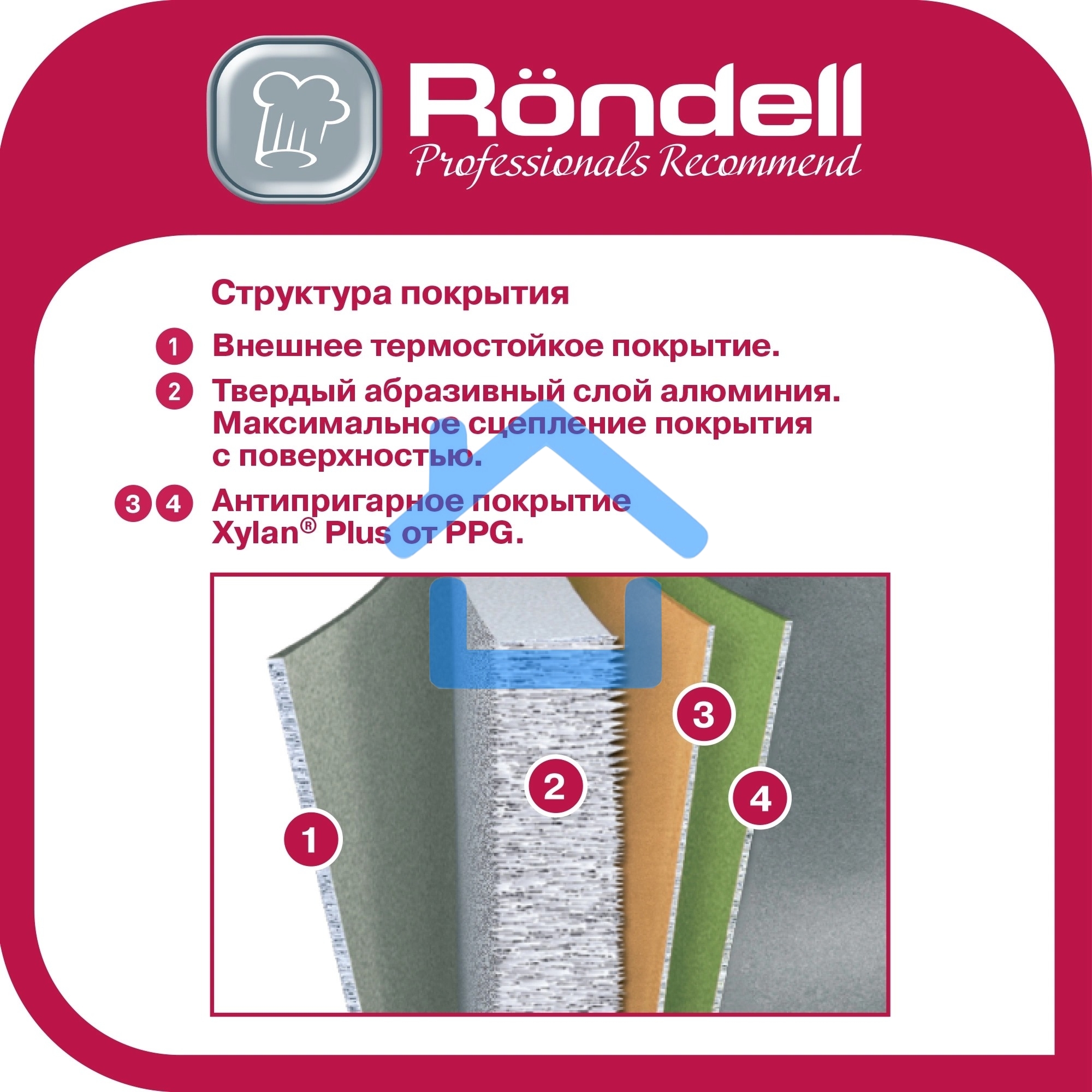 Сковорода ВОК (WOK) Rondell Stripes RDA-1618 круглая 28см покрытие: Xylan Plus ручка несъемная (без крышки) серый