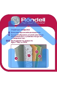 Сковорода ВОК (WOK) Rondell Stripes RDA-1618 круглая 28см покрытие: Xylan Plus ручка несъемная (без крышки) серый