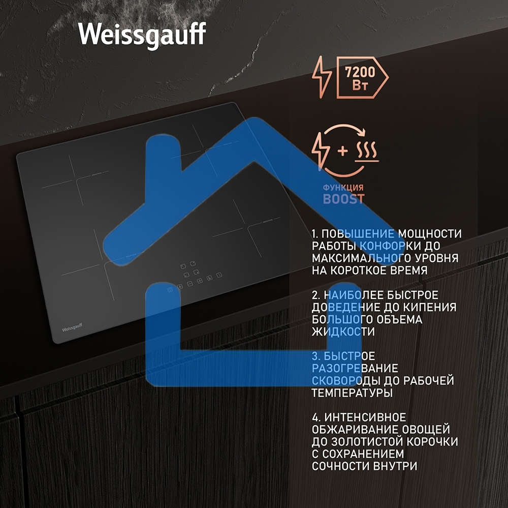 Индукционная варочная панель Weissgauff HI 632 BA