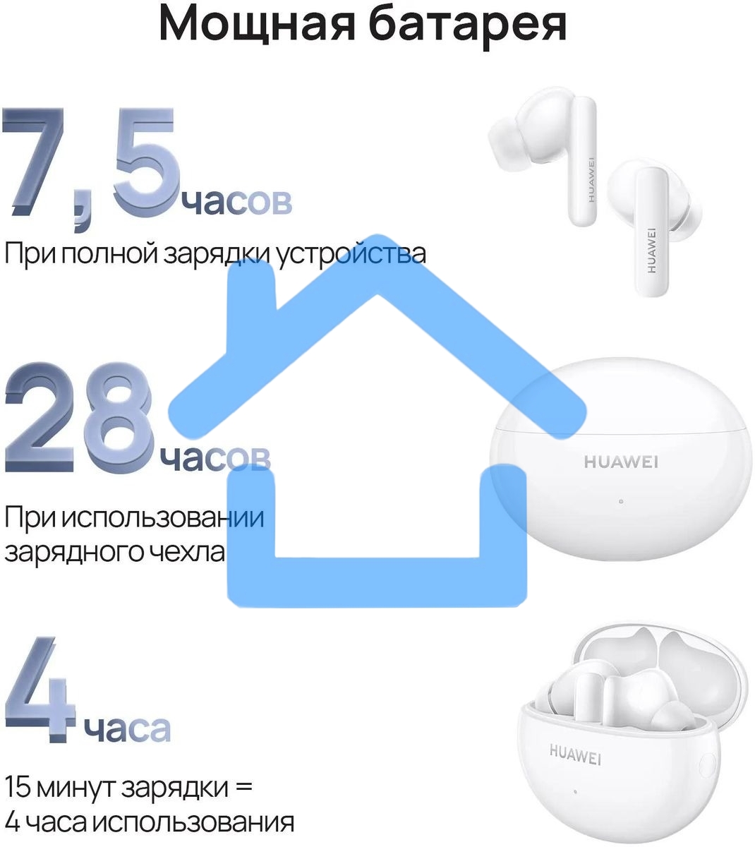 Наушники Huawei Freebuds 5i T0014 CERAMIC белый