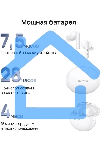 Наушники Huawei Freebuds 5i T0014 CERAMIC белый
