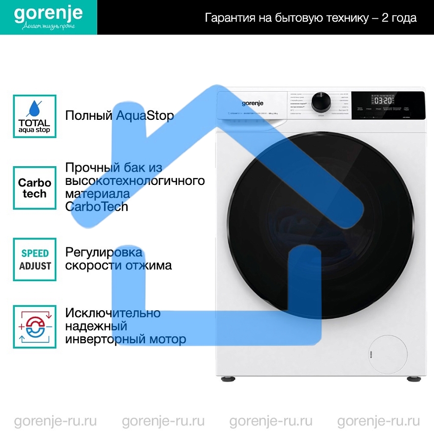 Стирально-сушильная машина Gorenje W1D2A164ADS (20010443) белый загр. фронтальная макс.: 10 кг 1400об/мин класс: А