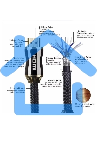 Кабель HDMI 19M/M,ver. 2.1, 8K@60 Hz 2m метал разъемы, нейлоновая оплетка Telecom <TCG300-2M>