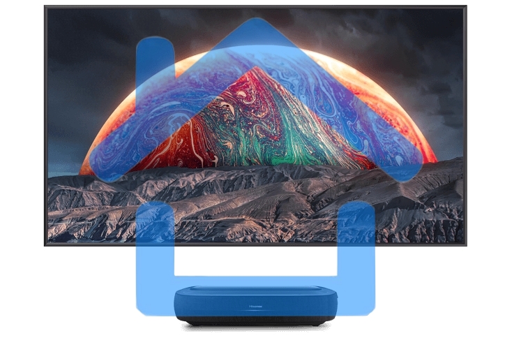 Телевизор Hisense 100