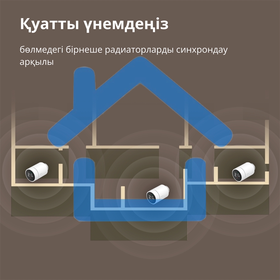 Термоголовка Aqara Smart Radiator Thermostat E1 (SRTS-A01) для радиат. резьбовой