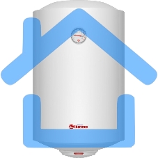 Водонагреватель Thermex Champion TitaniumHeat 80 V 1.5кВт 80л электрический настенный/белый