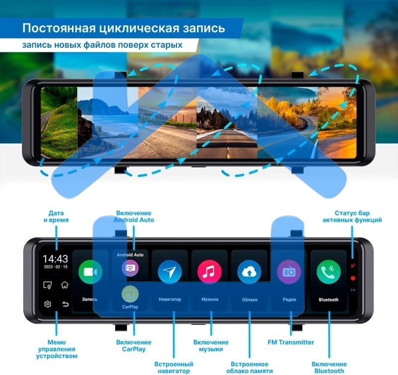 Видеорегистратор TrendVision aMirror 15 Android UNIVERSE черный 1080x1920 1080p 140гр. GPS внутренняя память:64Gb UIS8581A