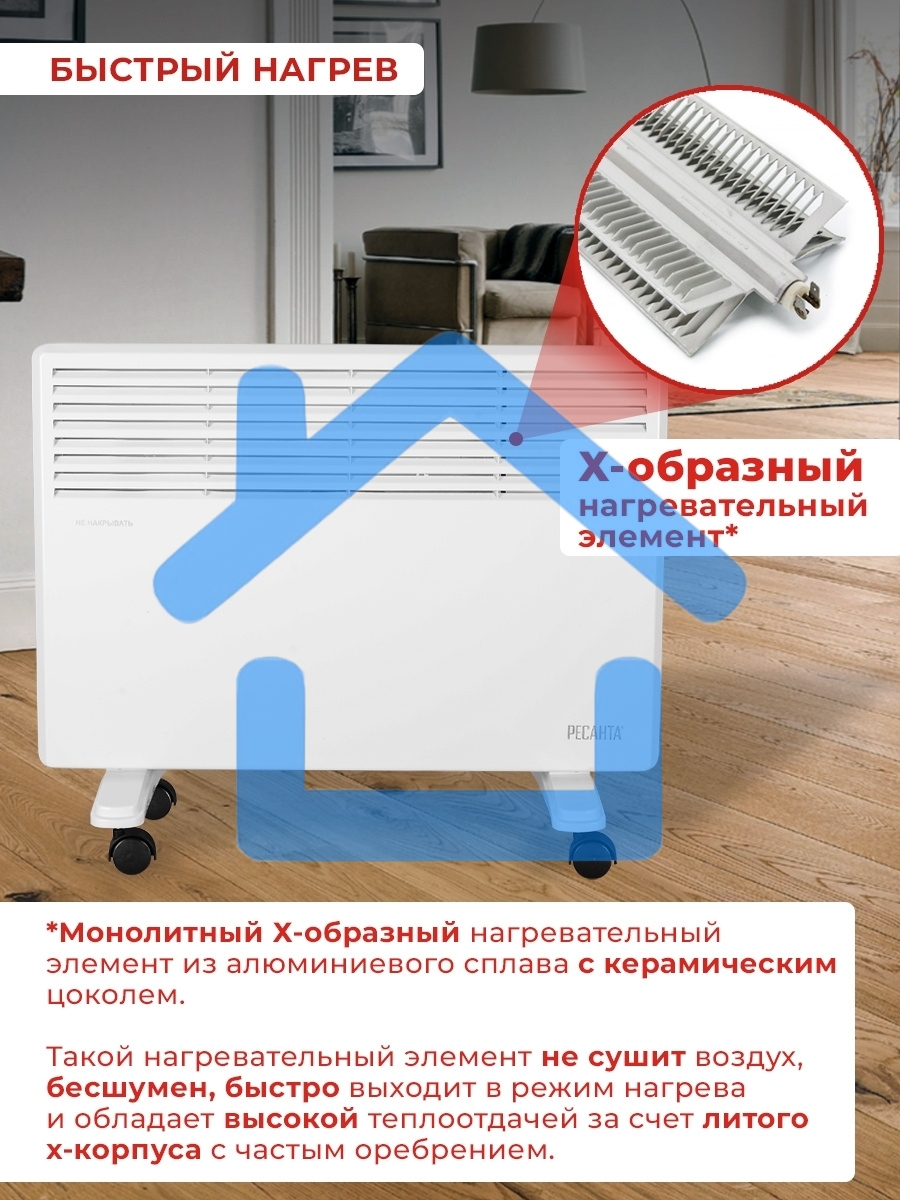 Конвектор Ресанта ОК-1600 белый, 1600 Вт, 20 м2, термостат