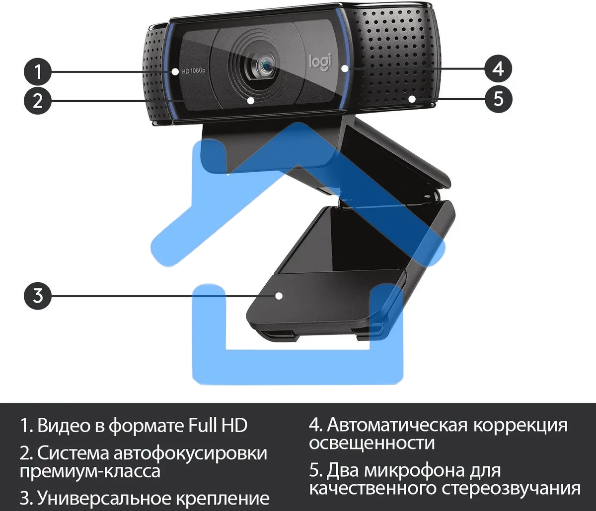 Веб-камера Logitech C920 HD Pro Webcam (Full HD 1080p/30fps, автофокус, угол обзора 78°, стереомикрофон, кабель 1.5м) (арт. 960-000998, M/N: VU0062)