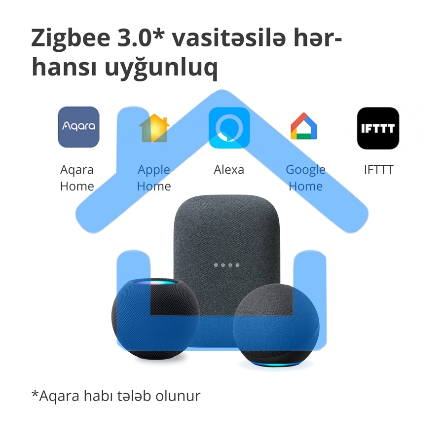Умный выключатель одноклавишный Aqara Smart Wall Switch H1 (WS-EUK01)