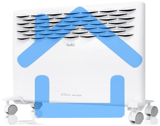 Конвектор Ballu Ettore BEC/ETER-1500 белый, 1500 Вт, 20 м2, термостат, дисплей