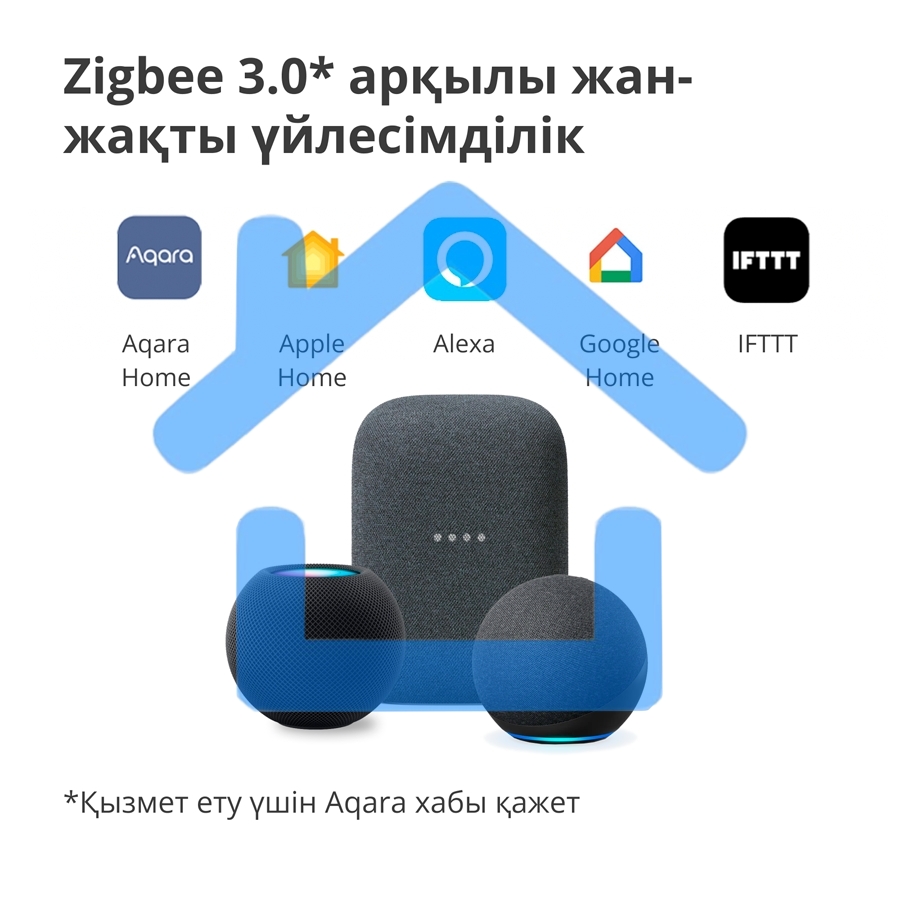 Умный выключатель одноклавишный Aqara Smart Wall Switch H1 (WS-EUK01)