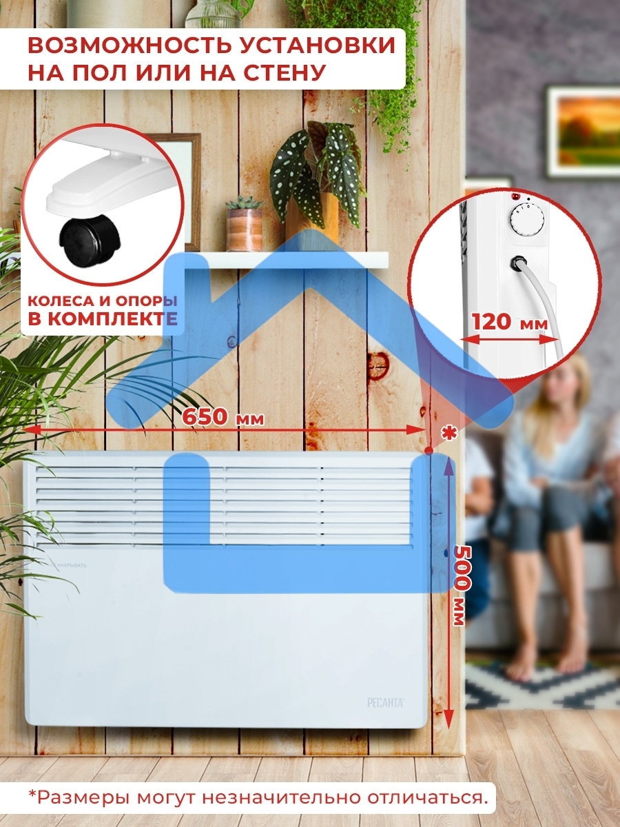 Конвектор Ресанта ОК-1600 белый, 1600 Вт, 20 м2, термостат