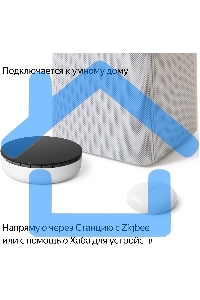 Датчик протечки, Яндекс, Zigbee YNDX-00521