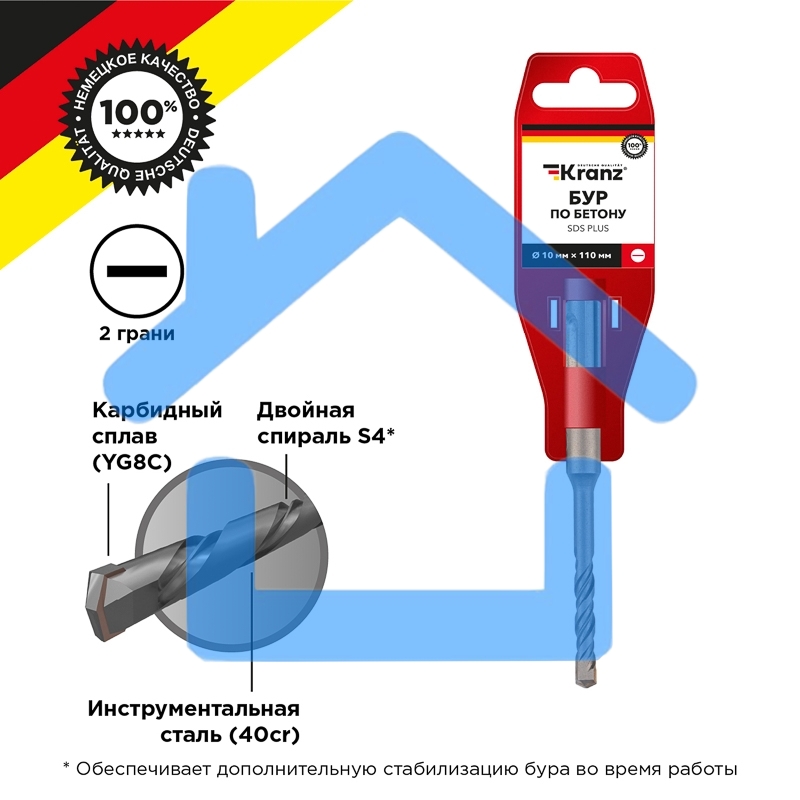 Бур по бетону 10x110x50 мм SDS PLUS Kranz