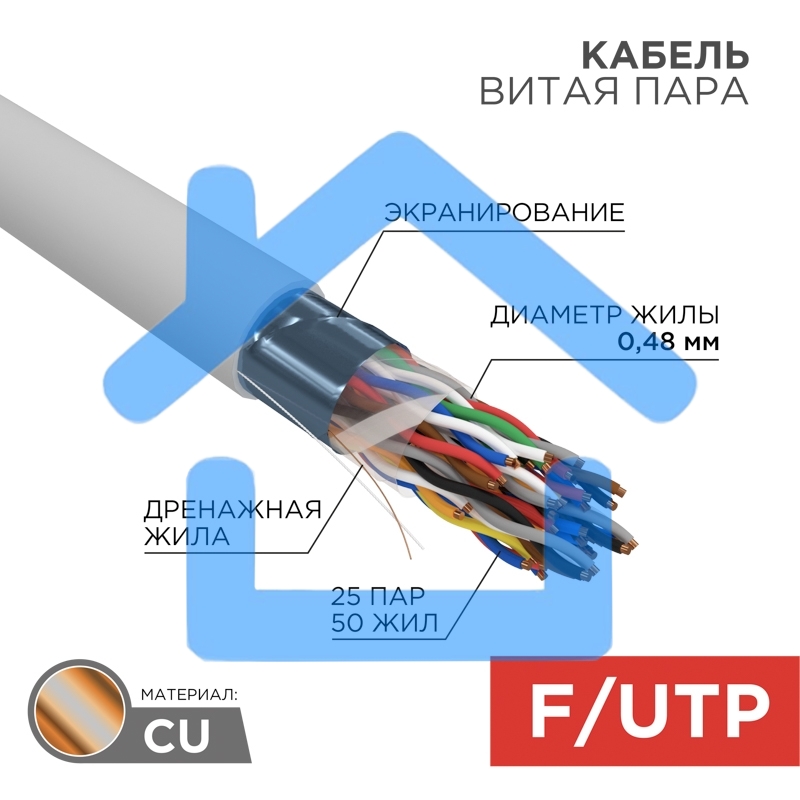 Кабель витая пара F/UTP, CAT 5е, PVC, 25PR, 24AWG, INDOOR, SOLID, серый, 305м, РФ Rexant