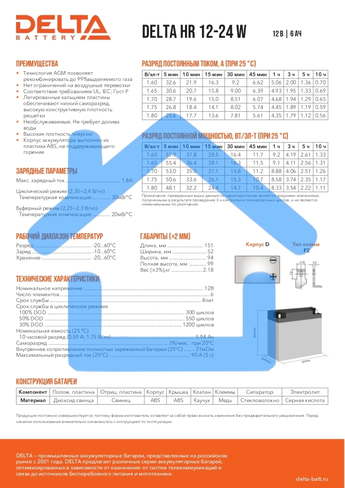 Батарея Delta HR 12-24 W (12V, 6Ah)
