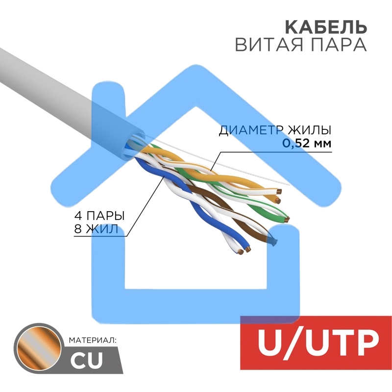 Кабель витая пара, U/UTP, CAT 5e, ZH нг(А)-HF, 4х2х0,52мм, 24AWG, INDOOR, SOLID, серый, 305м Rexant PRO