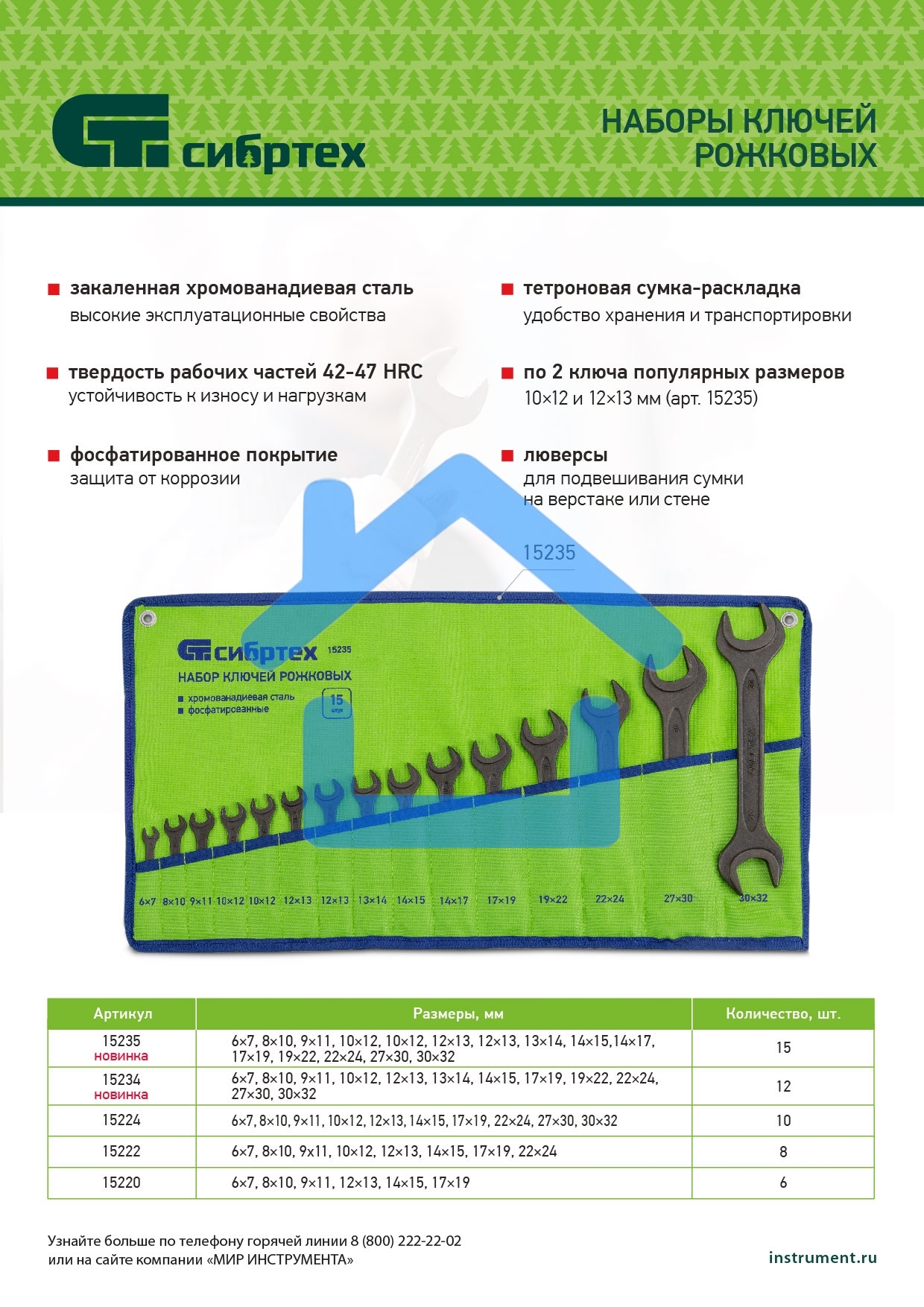 Набор ключей рожковых, 6 - 32 мм, 12 шт., CrV, фосфатированные Сибртех