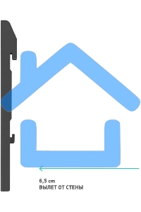 Вертикальные направляющие для видеостен нерегулируемые ONKRON FAV-1 черный