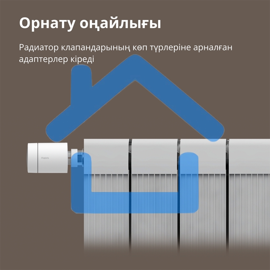 Термоголовка Aqara Smart Radiator Thermostat E1 (SRTS-A01) для радиат. резьбовой