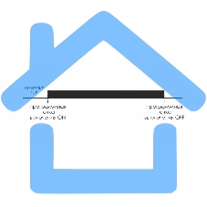 Реле времени PCZ-524 (24-264В AC/DC 16А 1перекл. контакт IP20) F&F EA02.002.004