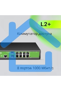 Коммутатор Digma DSW708G-2S-T (L2+) 8x1Gbит/с 2SFP управляемый