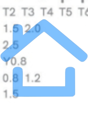 Отвертка с противоскользящим покрытием Jakemy JM-8147 - 2.5