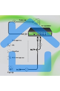 Коммутатор Digma DSW708G-2S-T (L2+) 8x1Gbит/с 2SFP управляемый