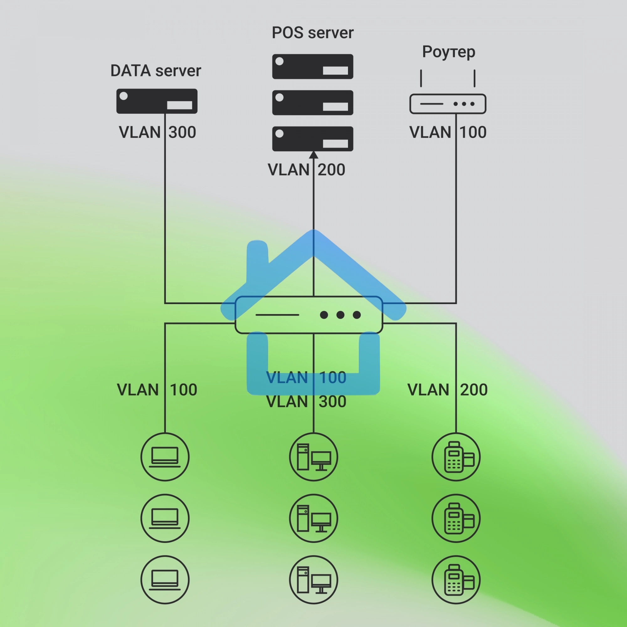 Коммутатор Digma DSW708G-2S-T (L2+) 8x1Гбит/с 2SFP управляемый