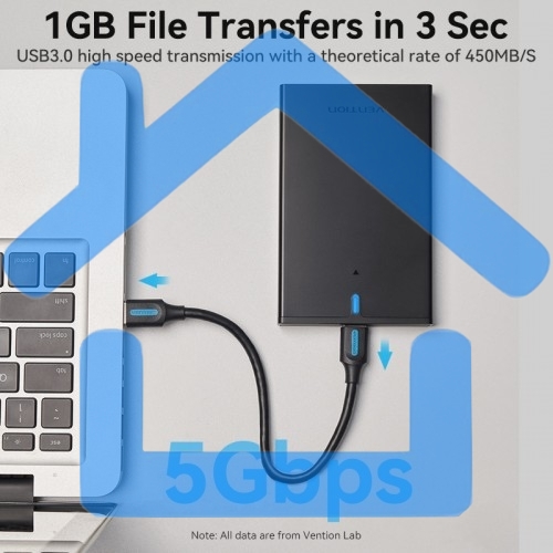 Внешний корпус Vention для HDD/SSD 2.5