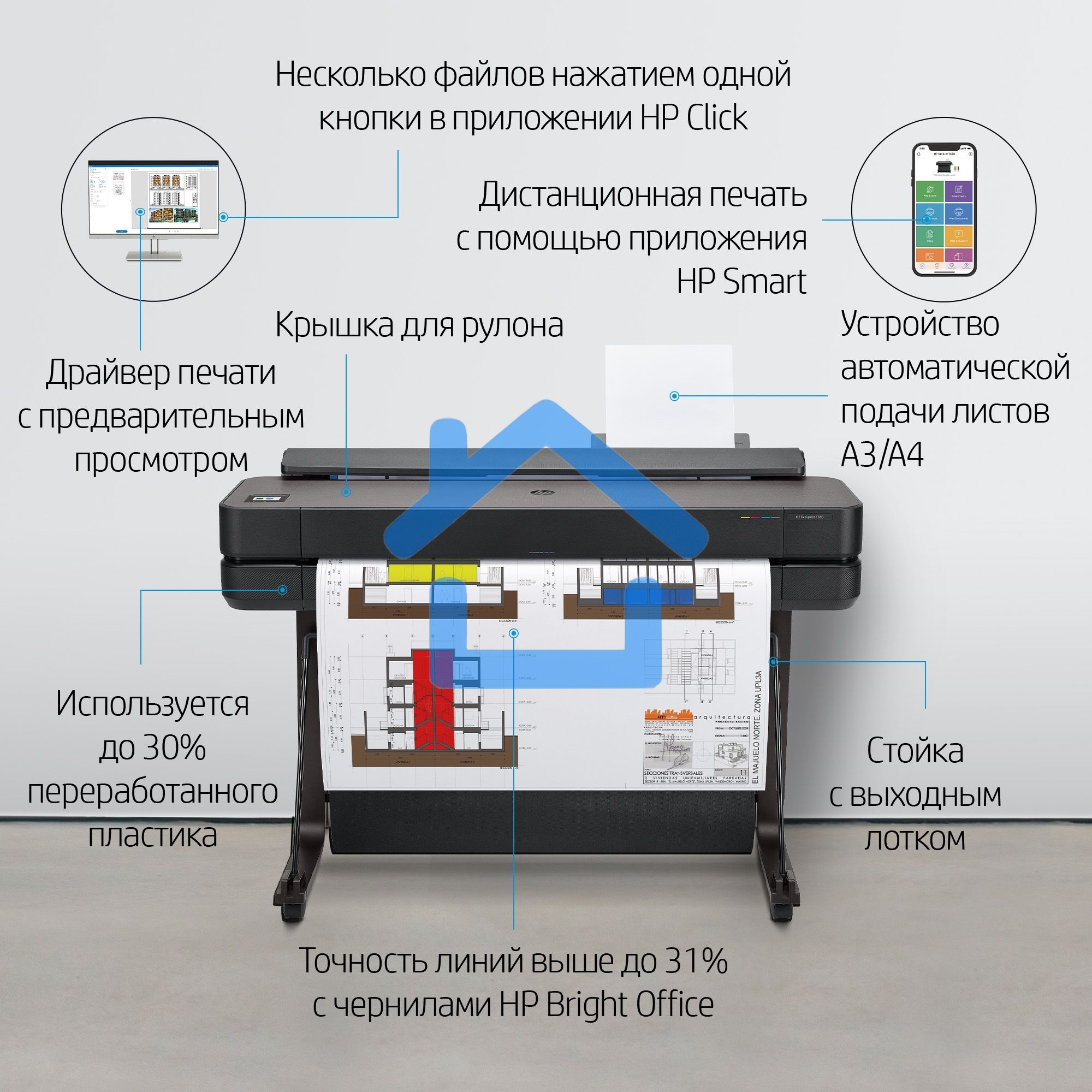 Плоттер струйный HP Designjet T650 (5HB10A), A0, 36