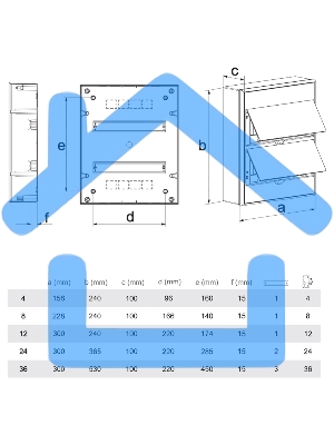Бокс пластиковый ЩРН-П-36 IP41 белый (белая дв.) KRANZ