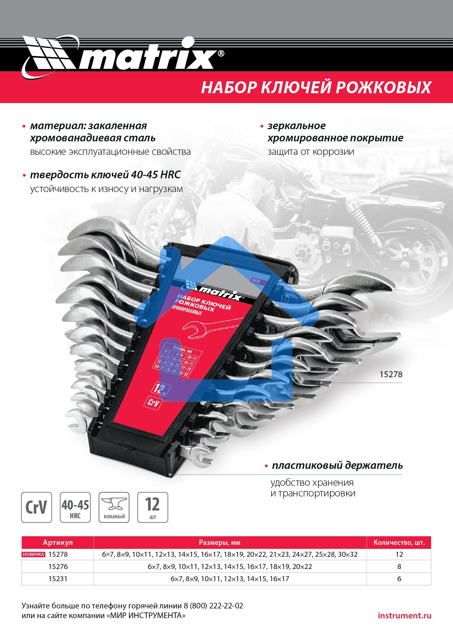 Набор ключей рожковых, 6 х 32 мм, 12 шт., CrV, хромированные Matrix