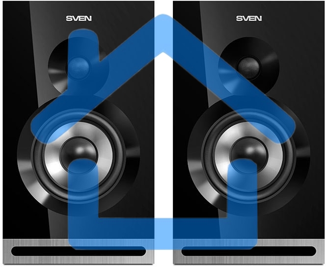 Акустическая система Sven SPS-705 2.0 черный 40Вт