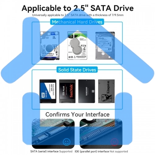 Внешний корпус Vention для HDD/SSD 2.5