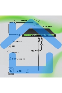 Коммутатор Digma DSW724G-4C-R (L2+) 24x1Gbит/с 4xКомбо(1000BASE-T/SFP) управляемый