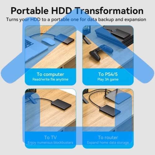 Внешний корпус Vention для HDD/SSD 2.5