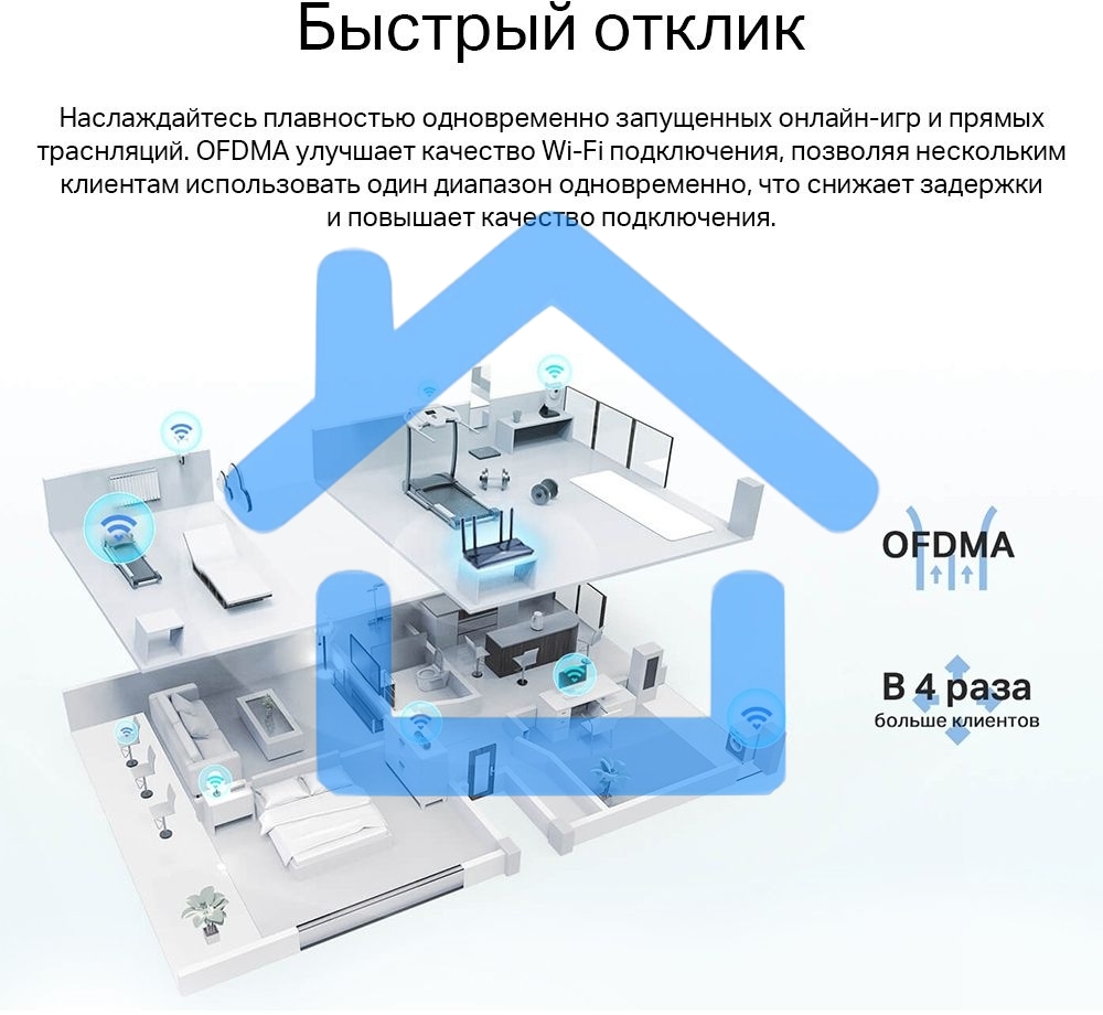Двухдиапазонный Wi-Fi 6 роутер TP-Link Archer AX23 AX1800